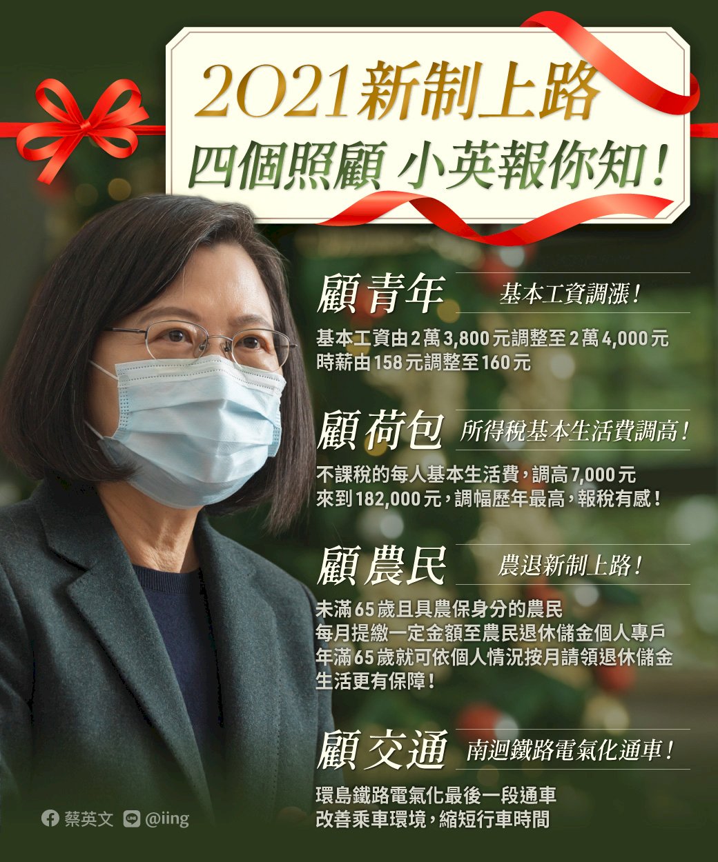 2021四大新制照顧上路 小英報你知