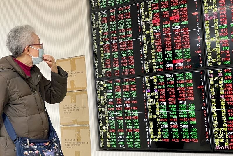 再寫新高台股大漲收15463點 台積電創580元天價
