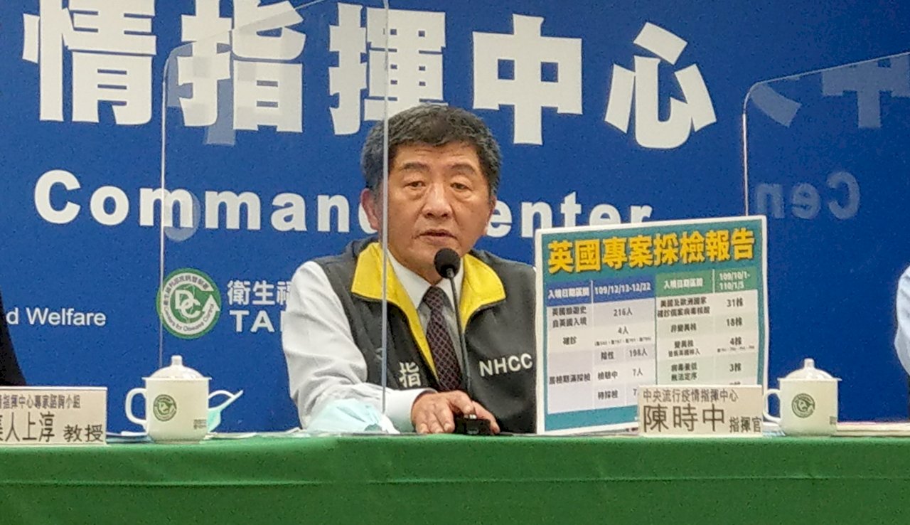 英國變種病毒侵台累計達4例 均自英國移入