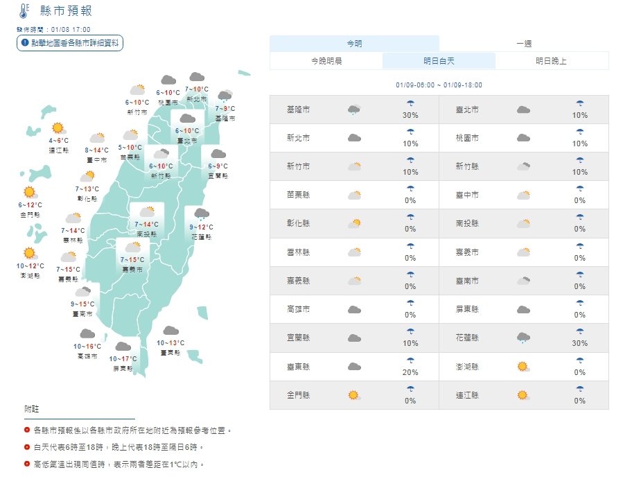 寒流刷低溫   明天中部以北下探6度