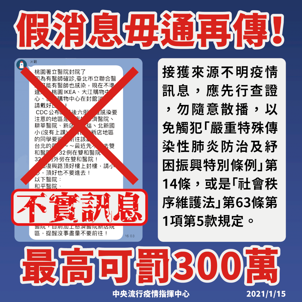 網傳「沒事不要去以下醫院」是假的 指揮中心：請勿轉傳以免觸法