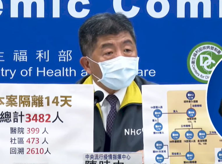 陳時中：返國潮高峰過 檢疫量能沒問題