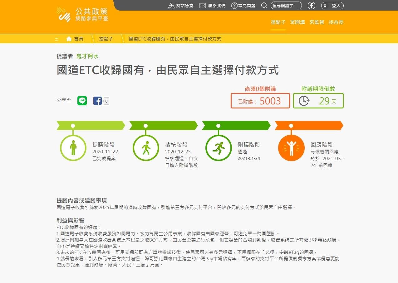 ◎正視財團壟斷、檢討國道收費與礦業經營爭議！