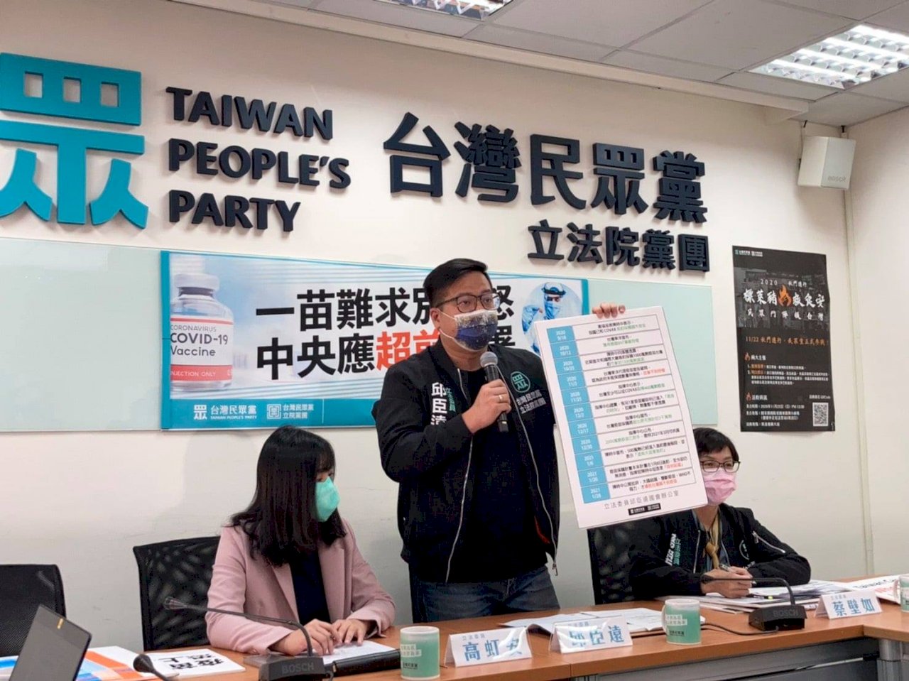 「一」苗難求  民眾黨籲政府公開透明採購進度讓國人放心