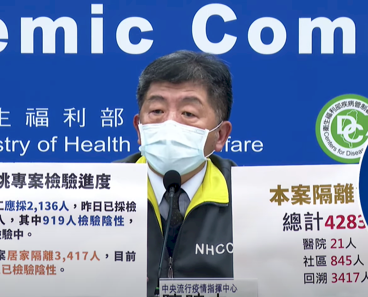 2/4部桃危機觀察期今屆滿 陳時中：現在是光明面