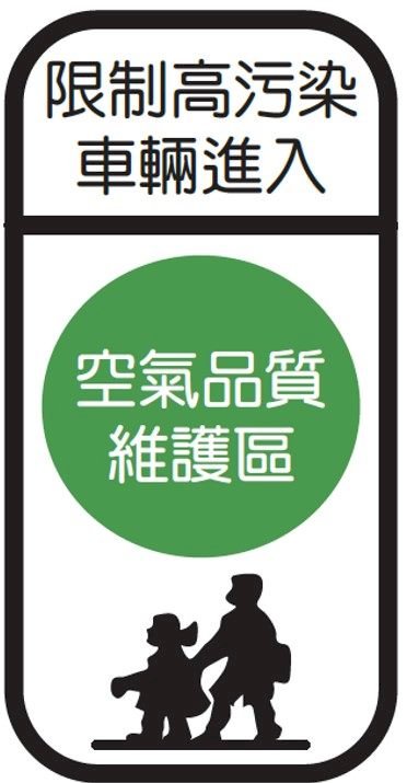 「髒」車禁入雙北空品維護區 最高罰6萬