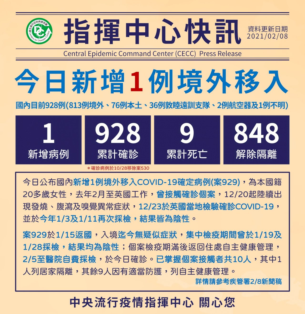 國內新增1例英國境外移入 自主健康管理期滿確診
