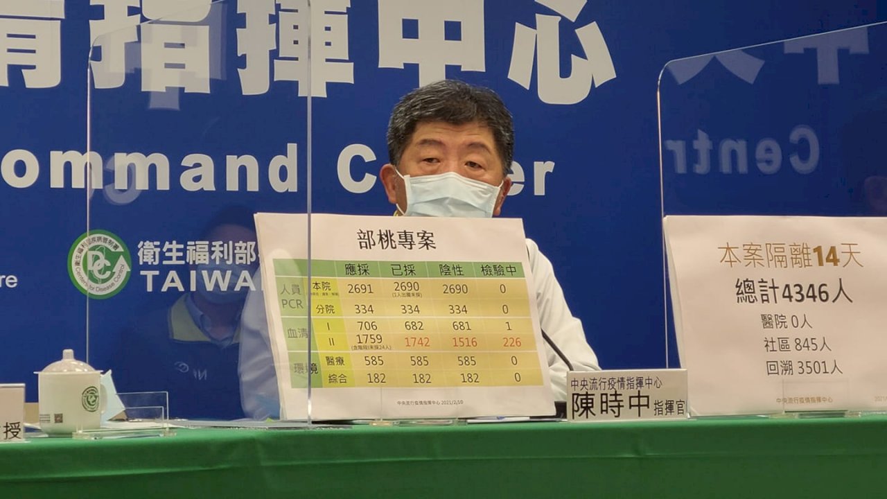 今年除夕夜怎麼過？ 陳時中：下定決心一定在家吃年夜飯