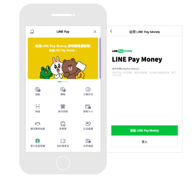 LINE Pay大當機 一卡通：除夕發數位紅包活動太踴躍