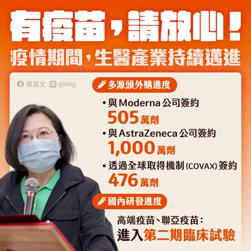 簽約外購疫苗近2千萬劑 總統：有進展請放心