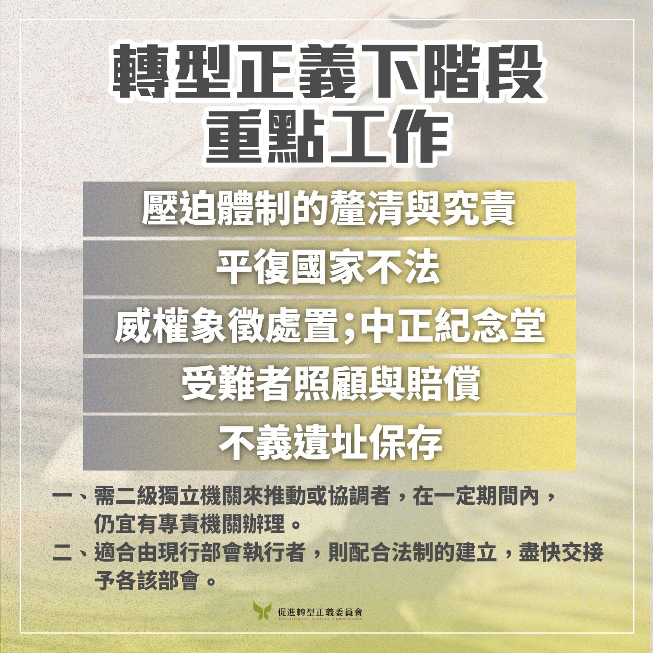 促轉會：任期不可能無限期延長 將加強協調共同推動轉型正義