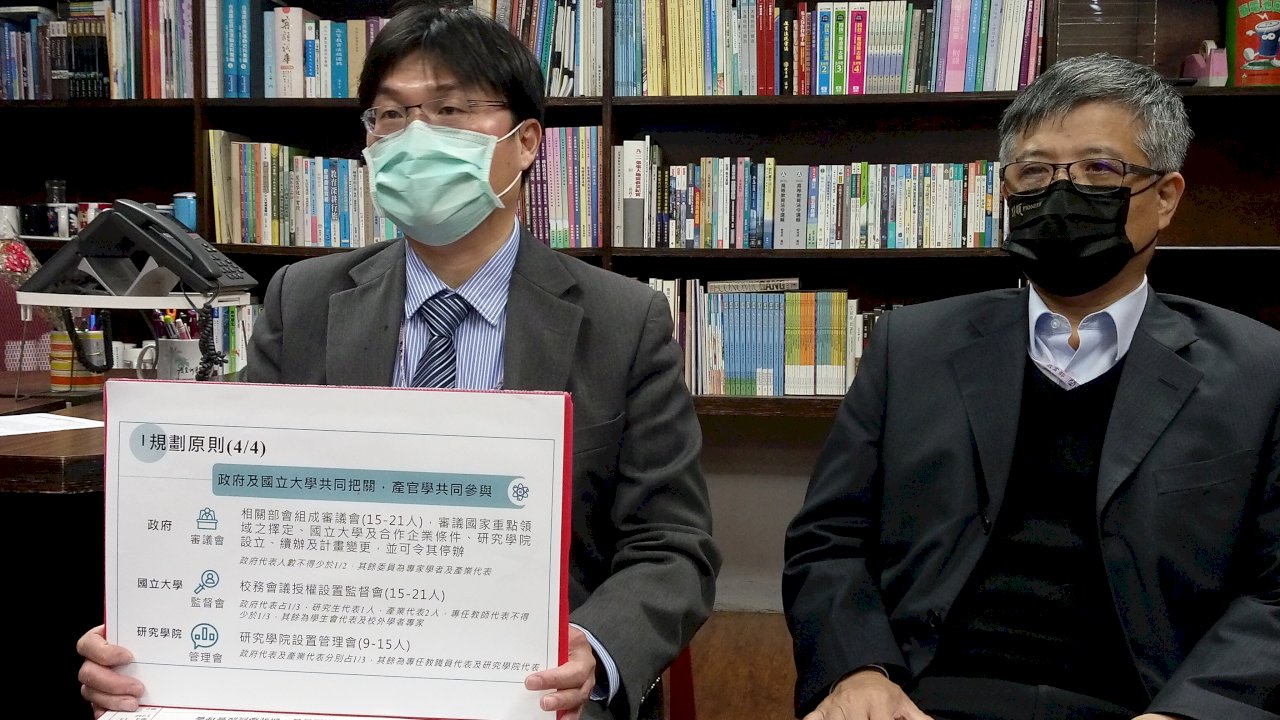 立院初審重點領域產學條例 學校不得與中資企業合作