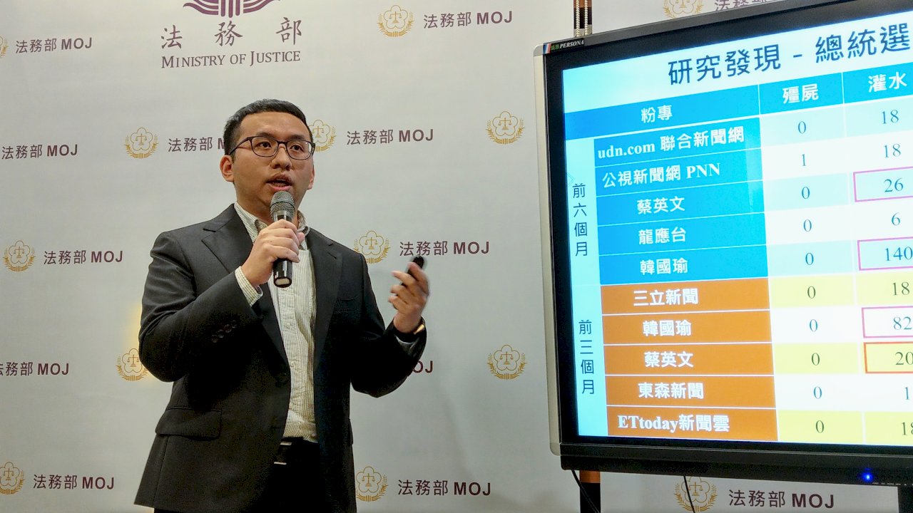 2020總統大選前 蔡、韓粉專留言逾2成出自假帳號
