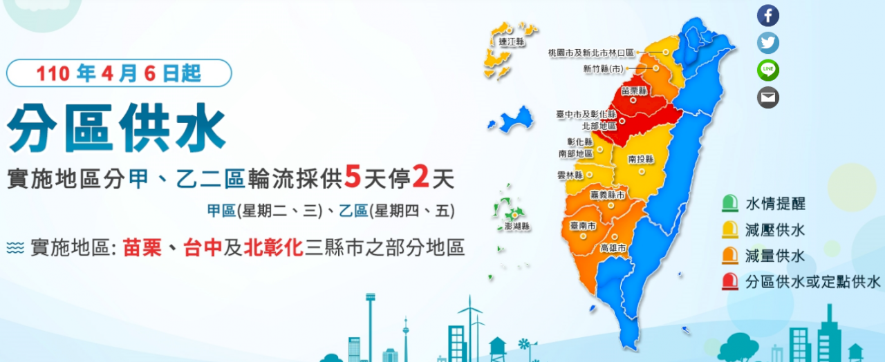 台中苗栗將限水  台水規劃3/30起設臨時供水站