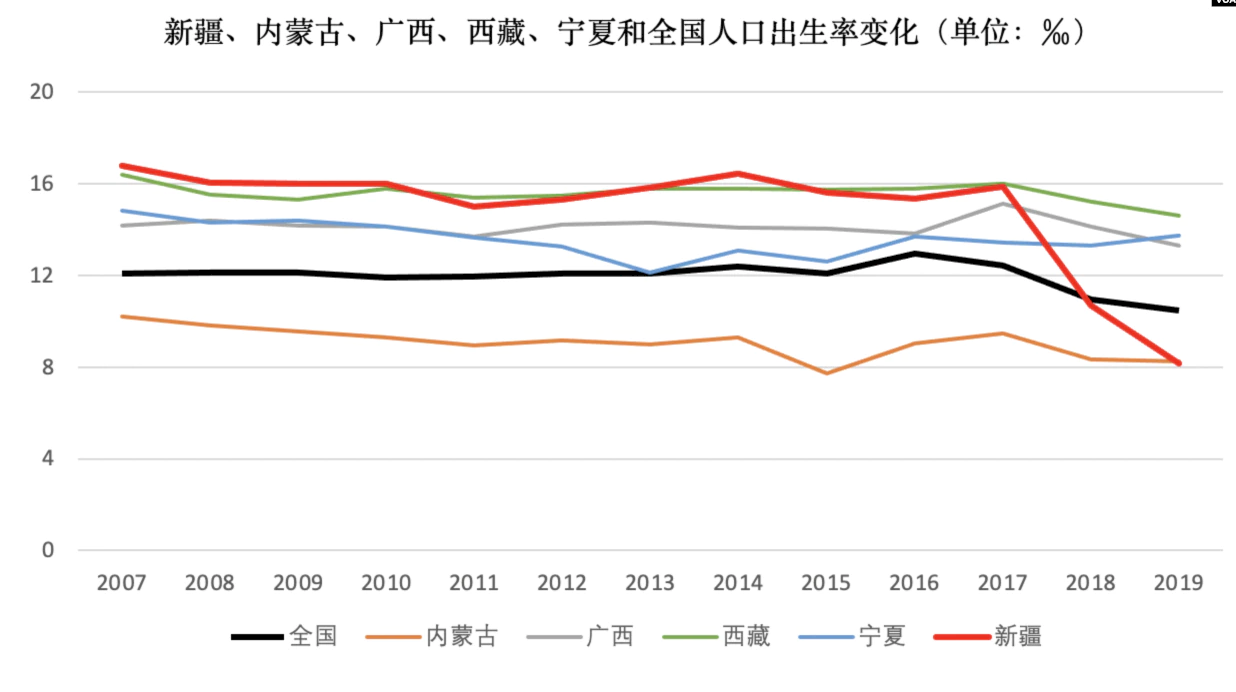 中國大陸宗教及少數民族人權觀察─少數民族宗教及兩岸宗教交流