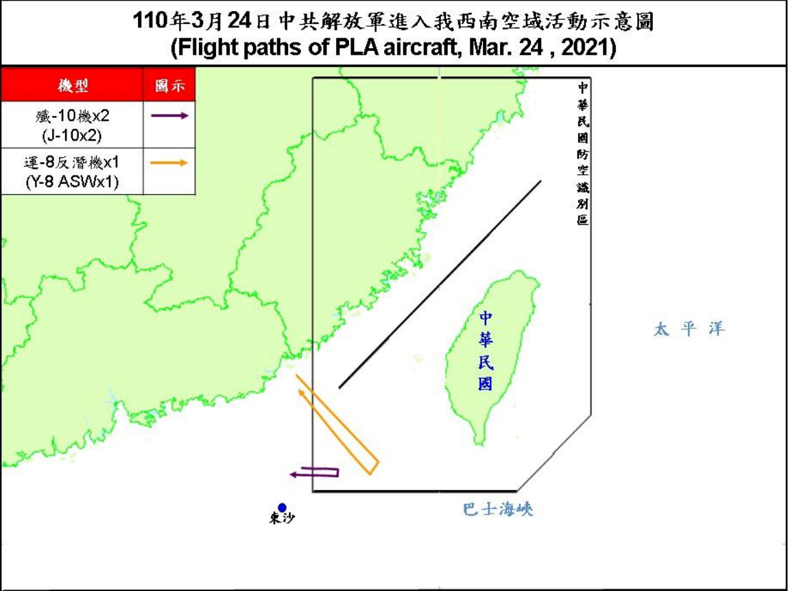 共軍殲10擾台 3月二度出現快速機