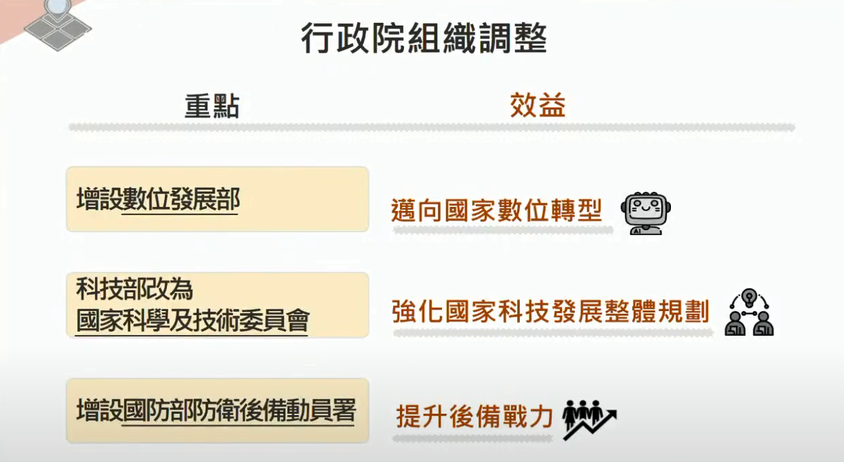 數位發展部定案 最快2022掛牌 推動軟體服務業成兆元產業