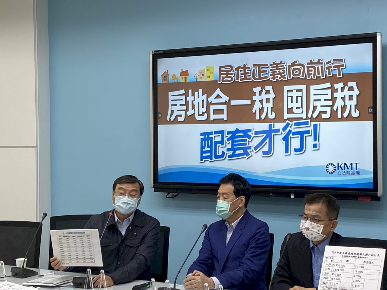 支持政府打炒房 國民黨團：推囤房稅才不會只做一半