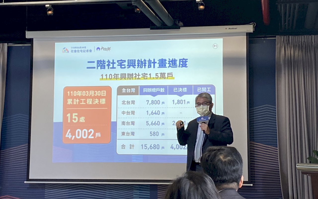 花敬群宣布社宅全面啟航！住都中心目標每年1.5萬戶