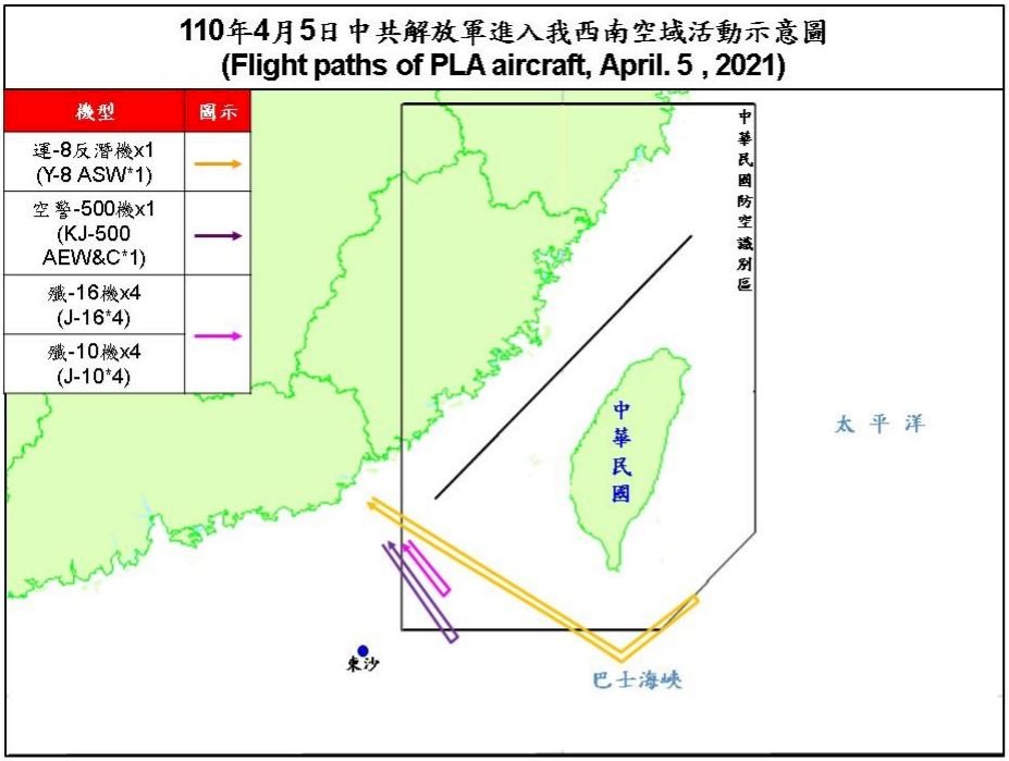 遼寧號南下 10共機擾台運8再闖東南空域