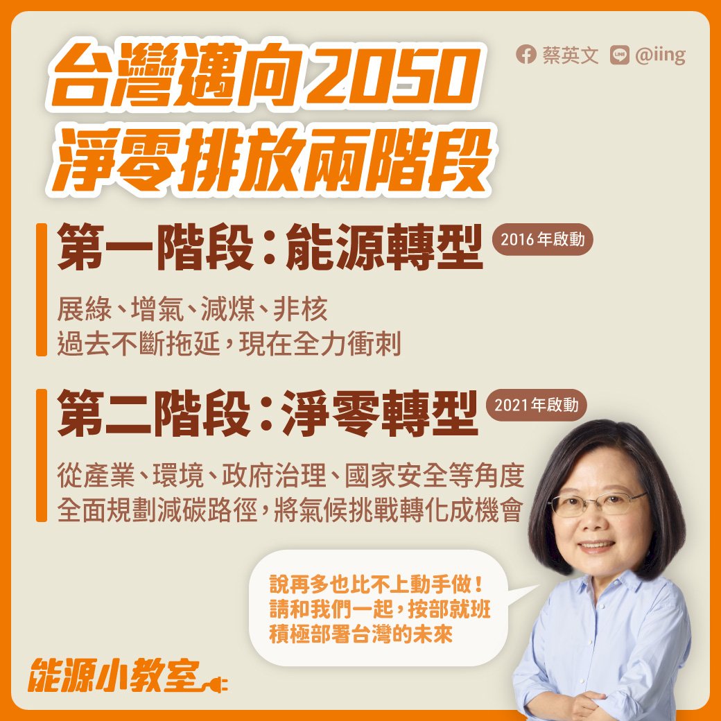 總統：2050淨零轉型是全世界目標 也是台灣的目標