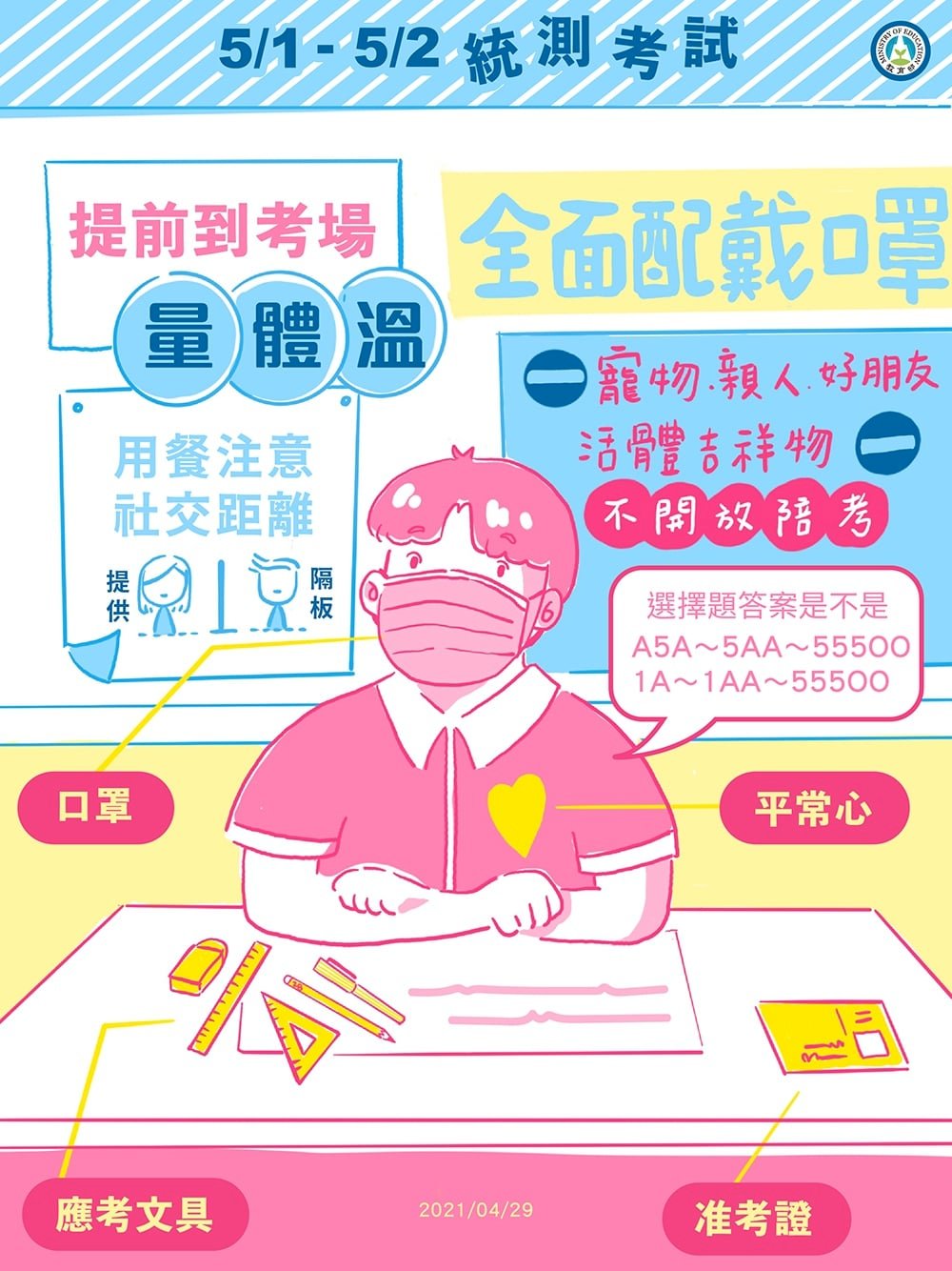 四技二專今明兩天統測 戴口罩量體溫不開放陪考