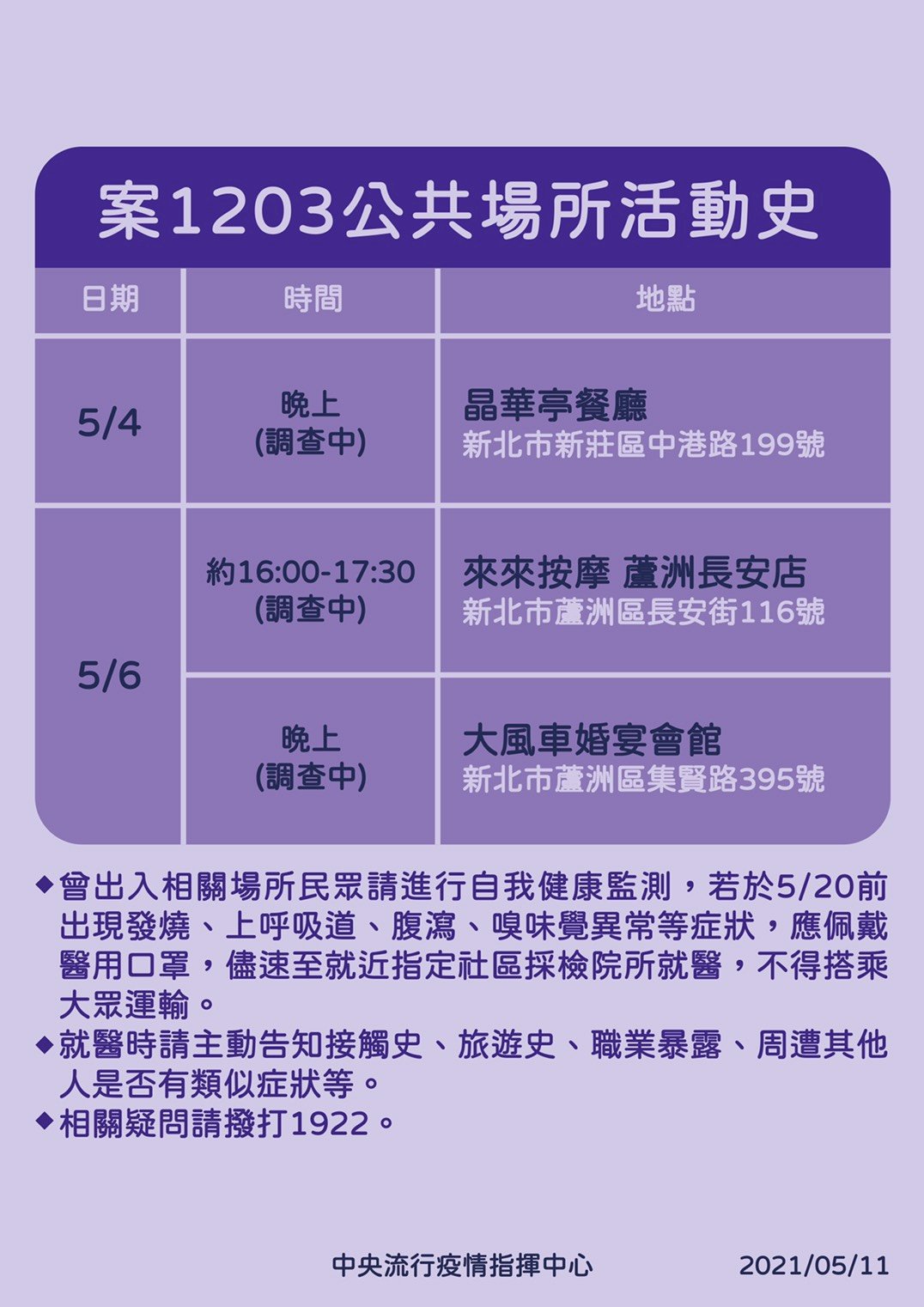 今增7例本土 陳時中：創單日最高紀錄 社區有隱形帶原者