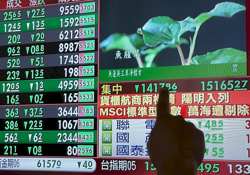 台股盤中爆跌逾千點 國安基金：基本面仍良好
