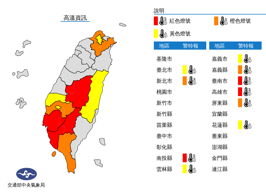 高雄今飆39.8度 南台灣明恐首現5月高溫紅燈