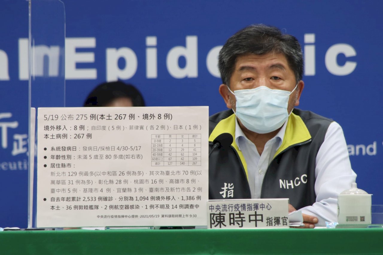 大意失荊州？公衛專家：台灣未記取國際對抗變種病毒經驗 未來兩週是關鍵