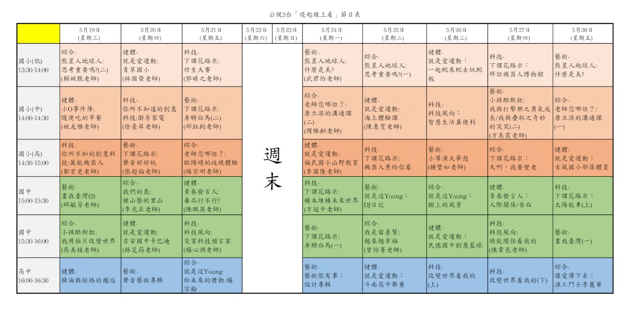 全國停課／教部徵用公視3台 今起播「疫起線上看」可列正課
