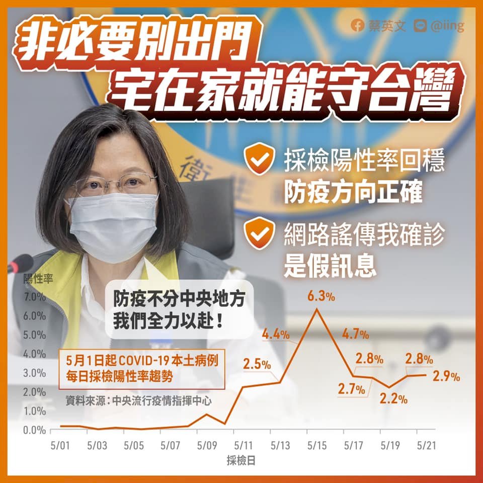 總統：網傳確診假訊息是認知作戰  我很健康
