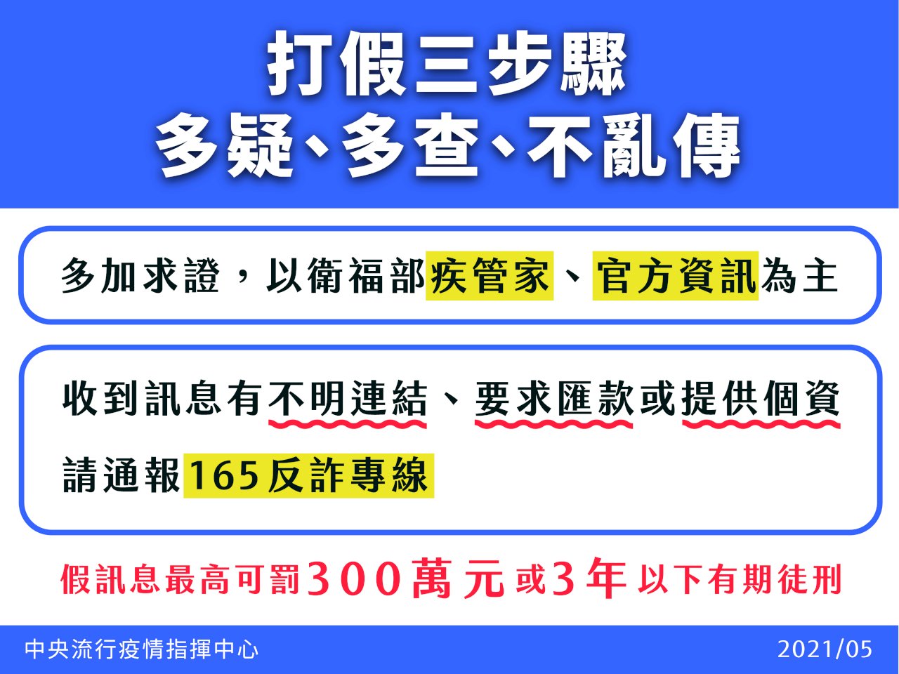 「數據作假」、「遺體集中焚屍」 指揮中心：假訊息來自境外 民眾勿轉傳