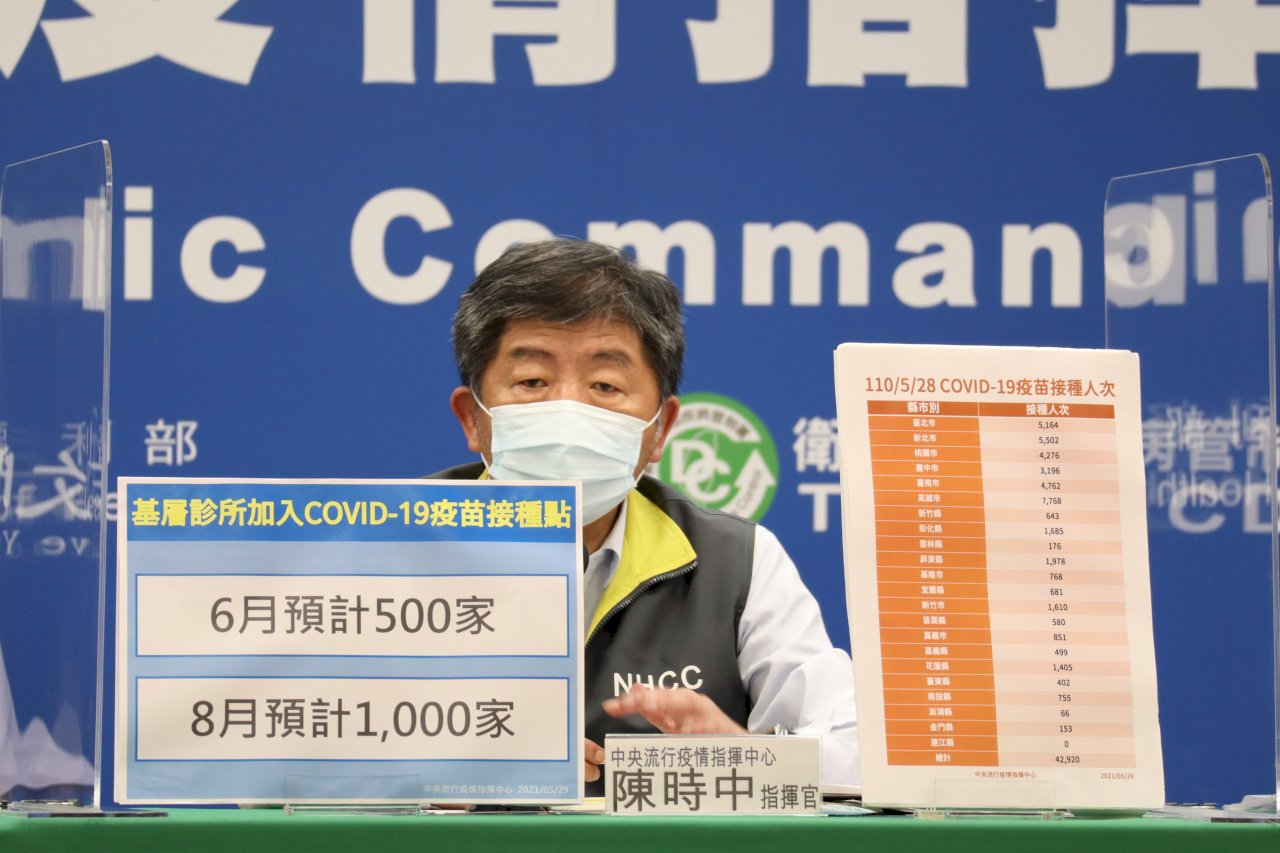 加速疫苗施打  陳時中：6月增500家診所當接種據點