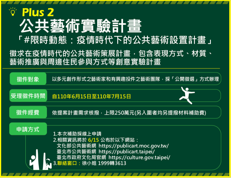 北市公布藝文紓困方案 加碼鼓勵創新網路互動公共藝術提案