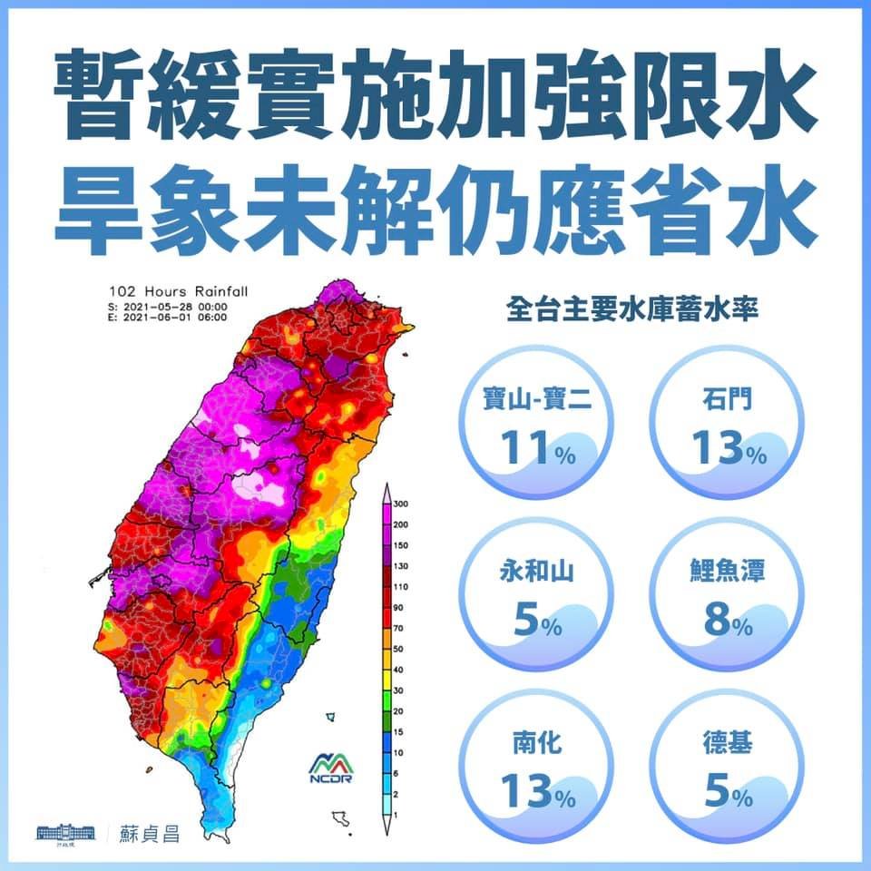 梅雨挹注水庫  蘇揆：旱象未解仍應節水