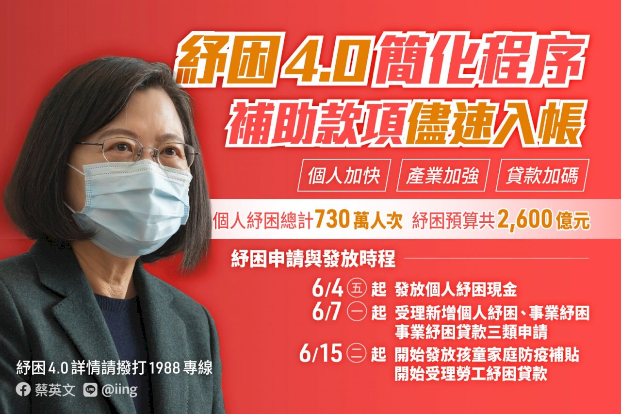 總統：紓困補助從寬認定 速度要快、強度要夠