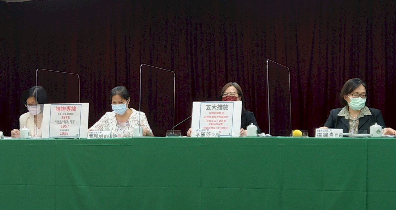90萬弱勢民眾生活補助加發4,500 可併領其他紓困金