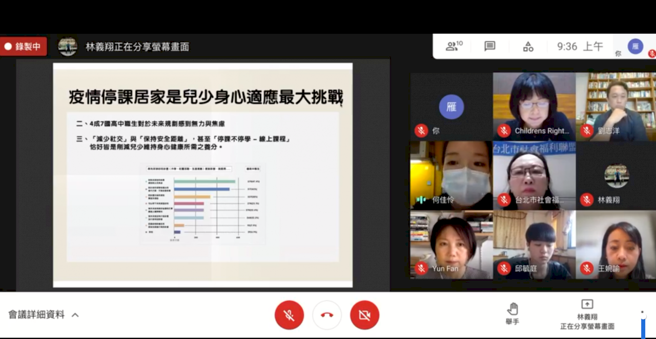 疫情下的兒少 7成兒童想出去玩、4成7少年對未來焦慮無力