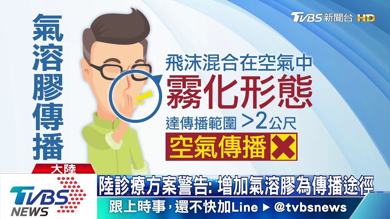 ◎注意！吸菸將加速病毒隨氣溶膠擴散。