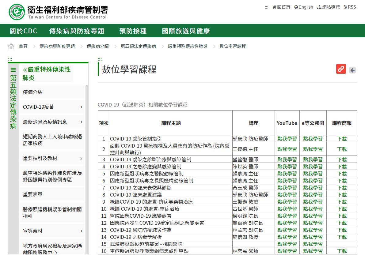 COVID-19重症個案臨床處置研習 3900名醫師上線參與