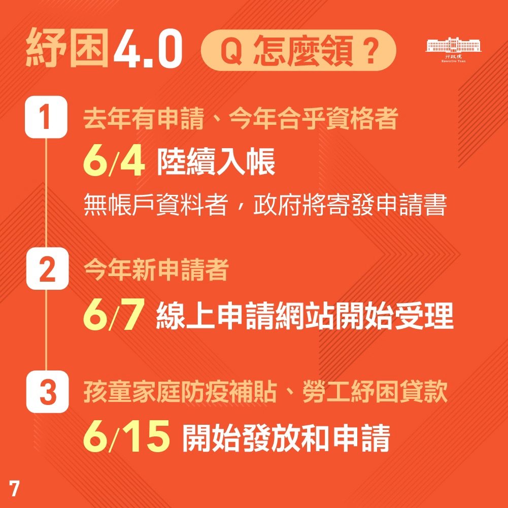 自營作業者紓困明起線上登錄  勞部籲分流免網塞