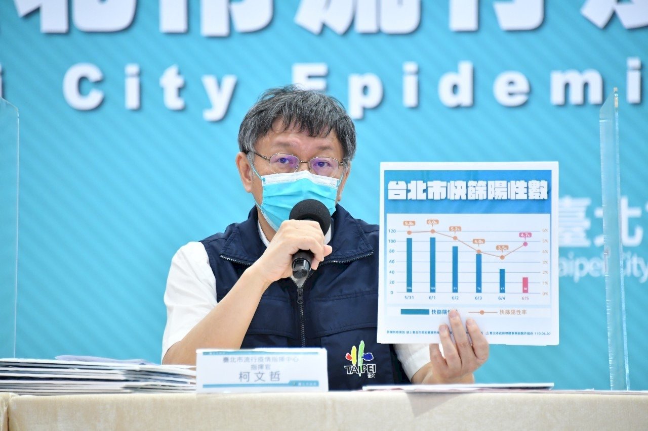 柯文哲：北市醫院尚有6900劑疫苗 不打就繳回