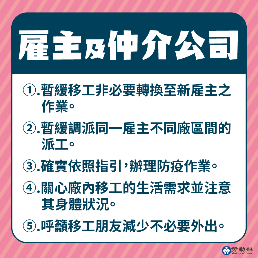 雇主要求移工簽切結書卸責  勞動部：違法最高處30萬罰鍰