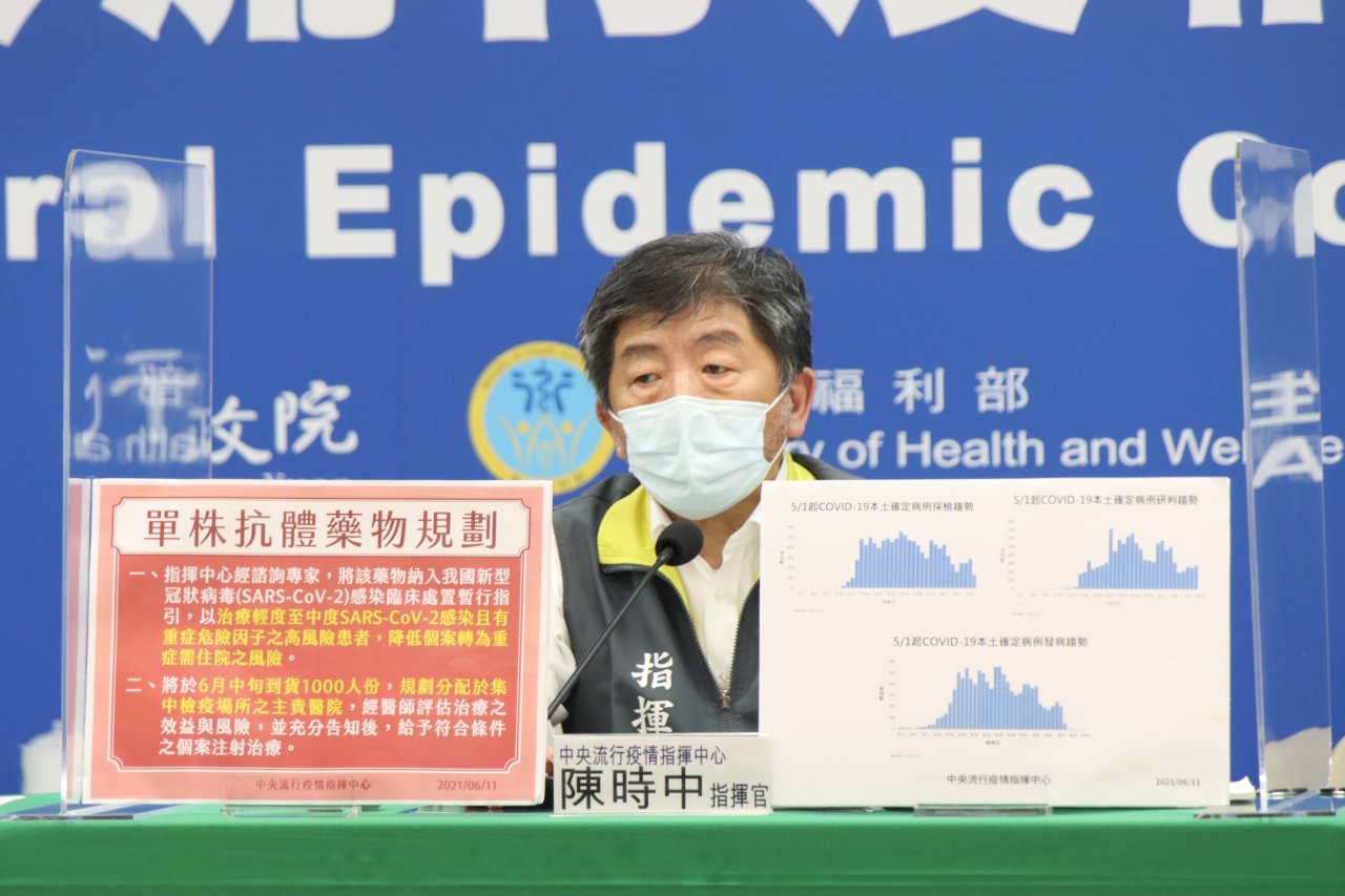 指揮中心採購1千人份複合單株抗體藥物  盼降低輕中度患者轉重症風險