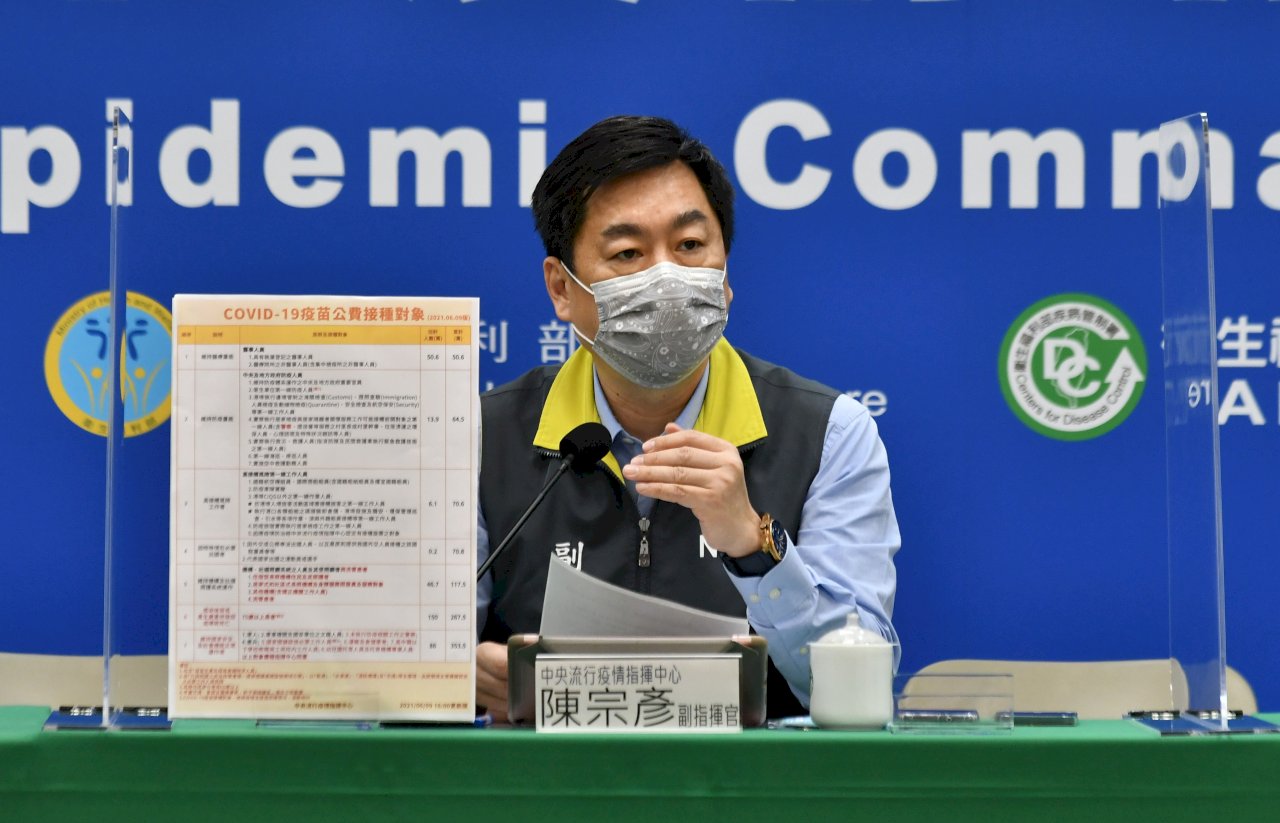 124萬劑AZ疫苗15日施打  指揮中心籲依居住地就近接種