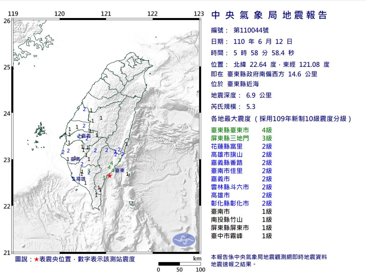 台東規模5.3地震 賣場物品掉落未傳出重大災情