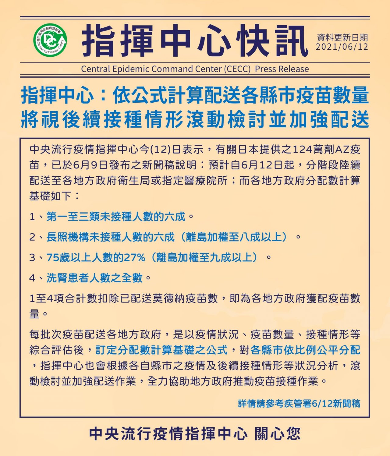 AZ疫苗縣市分配掀議論 指揮中心公布計算公式