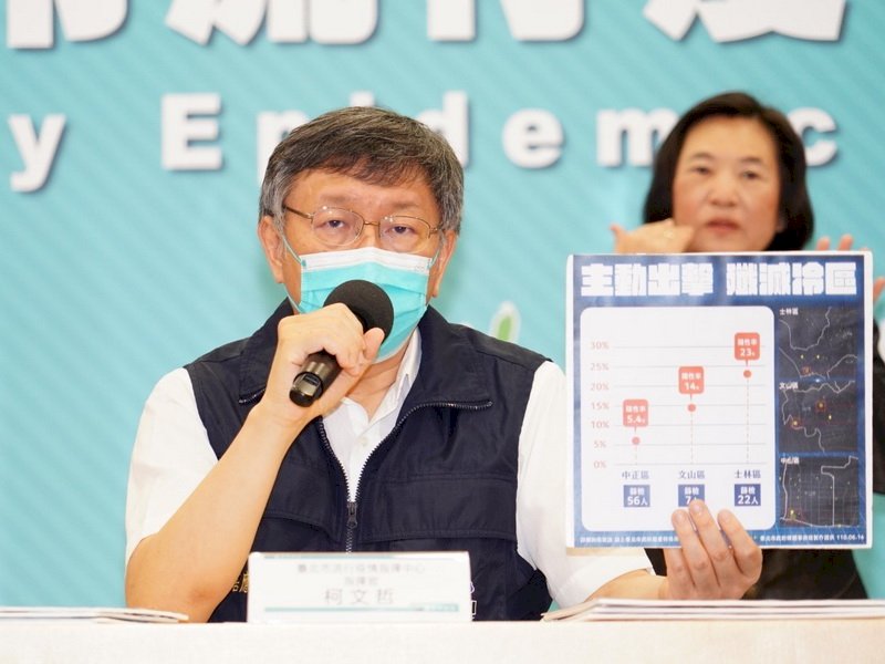 改變戰術 柯文哲：同心圓掃描 精準篩檢