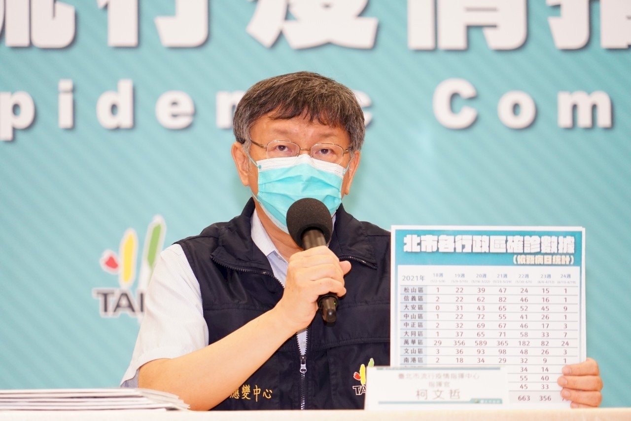 柯文哲：若要解封 「不張口吃東西」場所優先